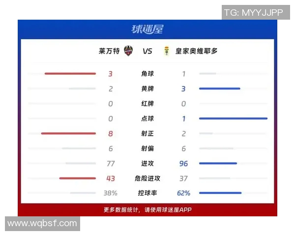 西甲甲组联赛一共多少轮比赛及赛制规则详解