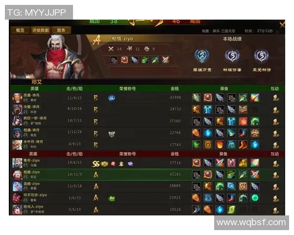 刘丽独家分享DOTA2游戏心得与策略提升技巧解析 刘丽独家分享DOTA2游戏心得与策略提升技巧解析