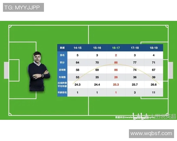 北京篮球队的快速转换战术解析与实战应用探讨 北京篮球队的快速转换战术解析与实战应用探讨