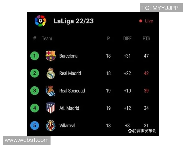 西甲联赛的积分制度与排名机制详细解析