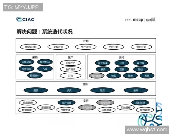 深入探讨杭州篮球队配合表现的数据分析与战术优化策略