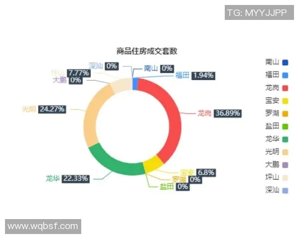 深圳极限运动队包夹现象解析与热点趋势探讨