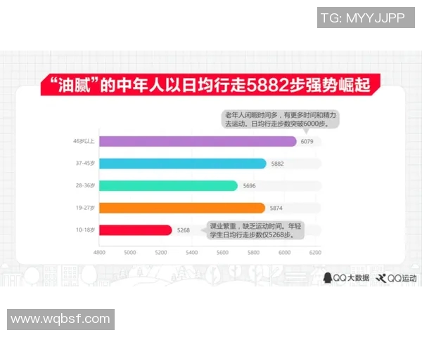 重庆极限运动队的防反策略解析与热点趋势探讨